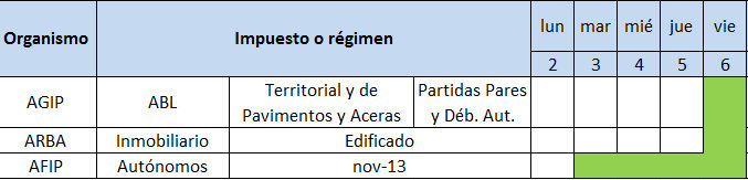 vencimientos-1-8-dic-2013